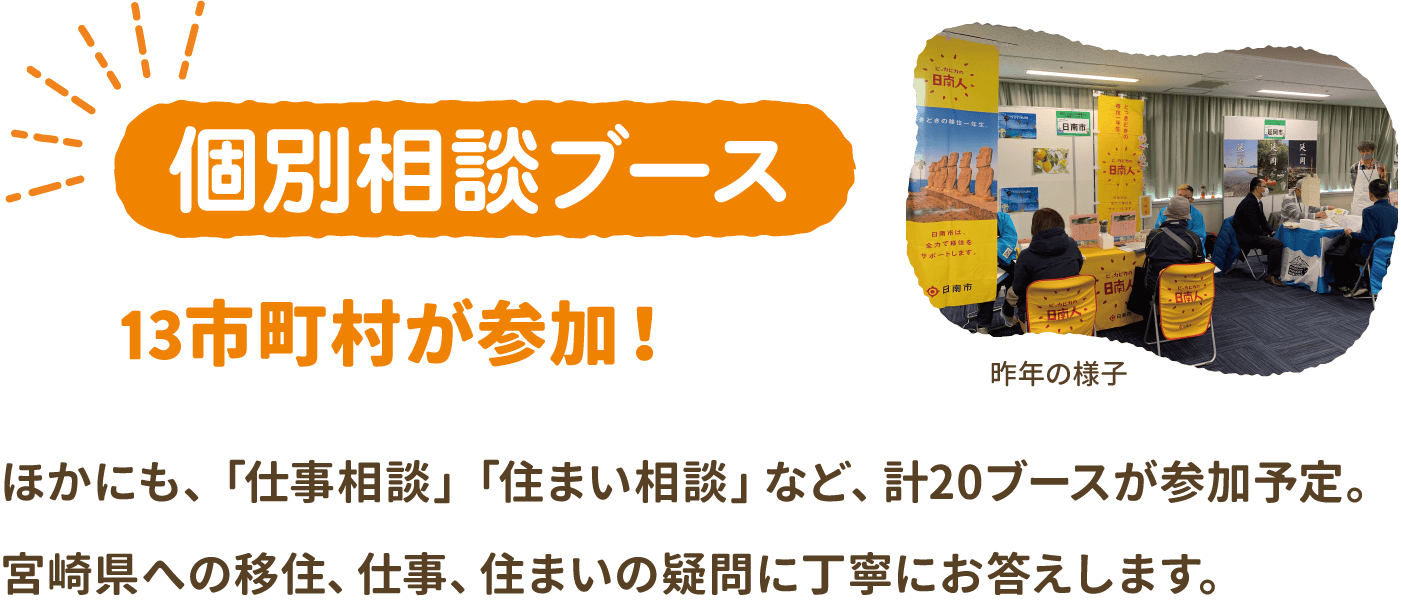 個別相談ブース 13市町村が参加！　ほかにも、「仕事相談」「住まい相談」など、計20ブースが参加予定。宮崎県への移住、仕事、住まいの疑問に丁寧にお答えします。