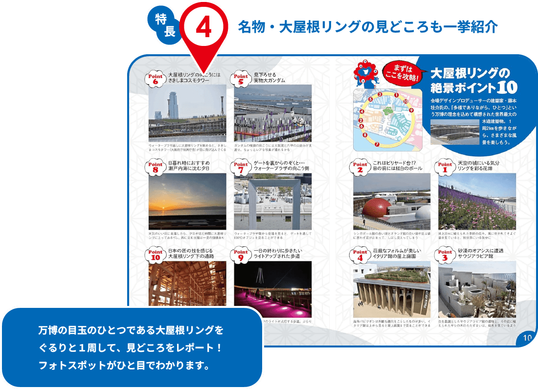 特長4　名物・大屋根リングの見どころも一挙紹介　万博の目玉のひとつである大屋根リングをぐるりと１周して、見どころをレポート！フォトスポットがひと目でわかります。